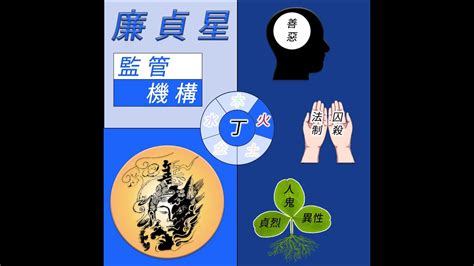 廉貞星|紫微斗數